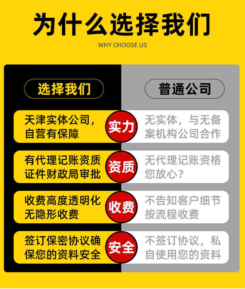 濟南公司變更讓企業(yè)慢慢走向成功的關(guān)鍵